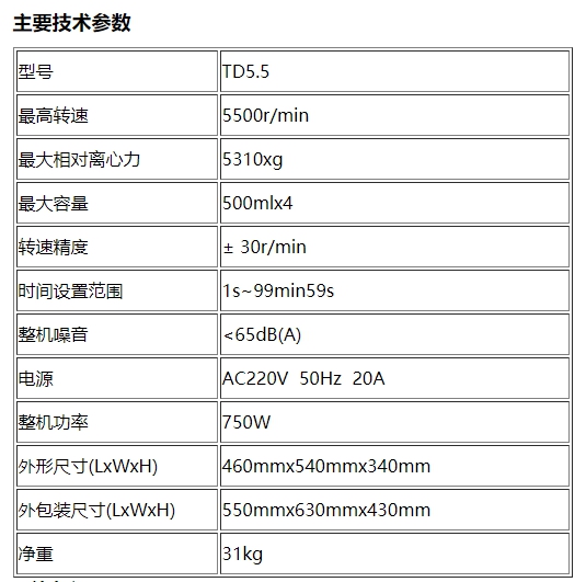 參數表